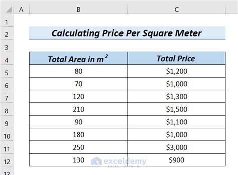 For example, you can use <b>CONVERT</b> to <b>convert</b> feet into <b>meters</b>, pounds into kilograms, gallons into liters, and for many other unit conversions. . How to calculate price per square meter in excel